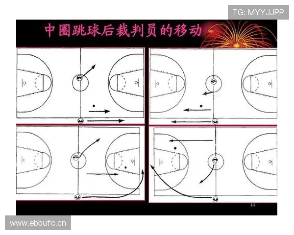 争议球判定全解析：跳球与交替拥有规则如何执行