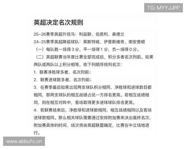 2026世界杯小组赛积分相同净胜球也相同怎么办 2026世界杯小组赛积分相同净胜球也相同怎么办