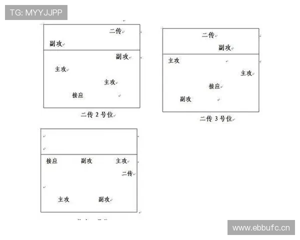边线发球规则是什么?详解发球时的站位、时间限制与违例判罚标准 边线发球规则是什么?详解发球时的站位、时间限制与违例判罚标准