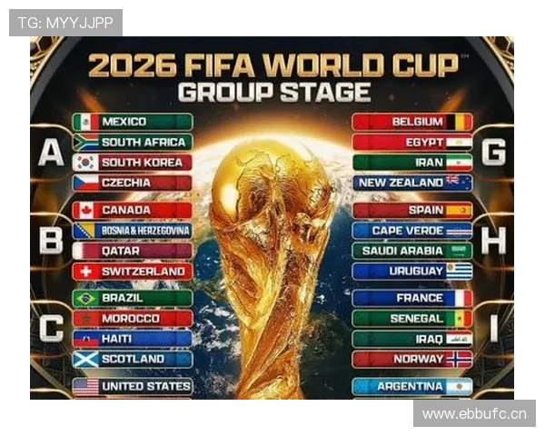 2026世界杯同分优先规则详解
