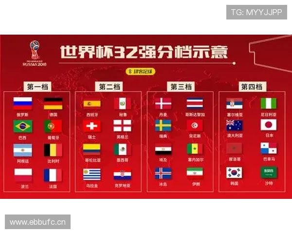 哥伦比亚2026世界杯小组赛前景分析 能否突破死亡之组创造历史
