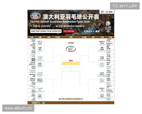 澳大利亚队2026世界杯阵容预测:谁能成为亚洲黑马的关键球员 澳大利亚队2026世界杯阵容预测:谁能成为亚洲黑马的关键球员
