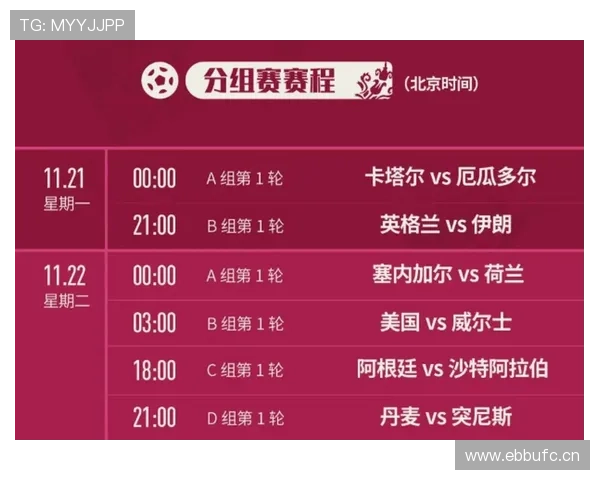 世界杯B组小组第一概率公布 世界杯B组小组第一概率公布