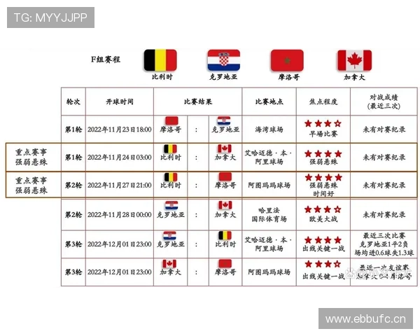 世界杯J组实力对比报告 世界杯J组实力对比报告