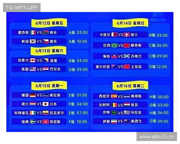 2026世界杯A组积分榜出炉:韩国和捷克出局 2026世界杯A组积分榜出炉:韩国和捷克出局